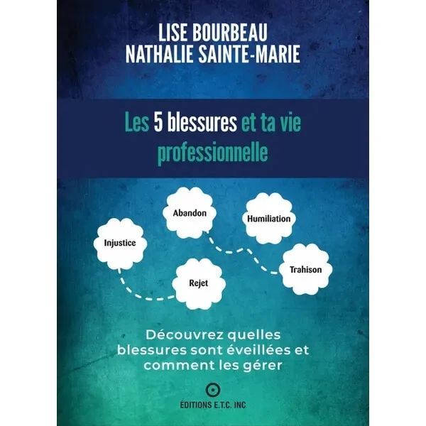 Les 5 blessures et ta vie professionnelle - Lise Bourbeau | Dans les yeux de Gaïa