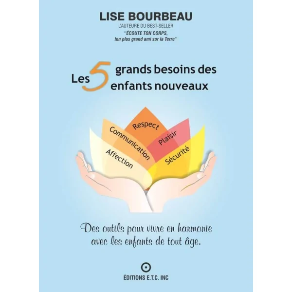 Les 5 grands besoins des enfants nouveaux – Lise Bourbeau – éducation consciente, communication bienveillante & développement pe