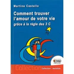 Comment trouver l'amour de votre vie