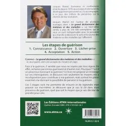 Les 5 étapes pour parvenir...
