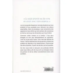 Devenir Maître de sa Vie -...