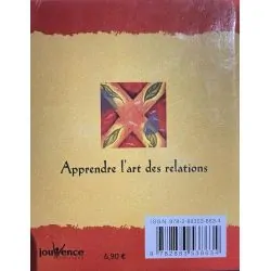 Maîtrise de l'Amour