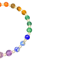 Bracelet 7 Chakras plaqué...