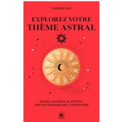 explorez votre thème astral 1 | dans les yeux de Gaïa