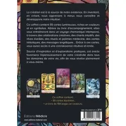 L'Oracle de la créativité