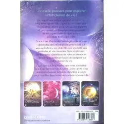 Oracle de l'Astrologie Céleste
