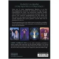 A travers le miroir de l'âme