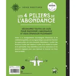 Les 4 Piliers de l'Abondance