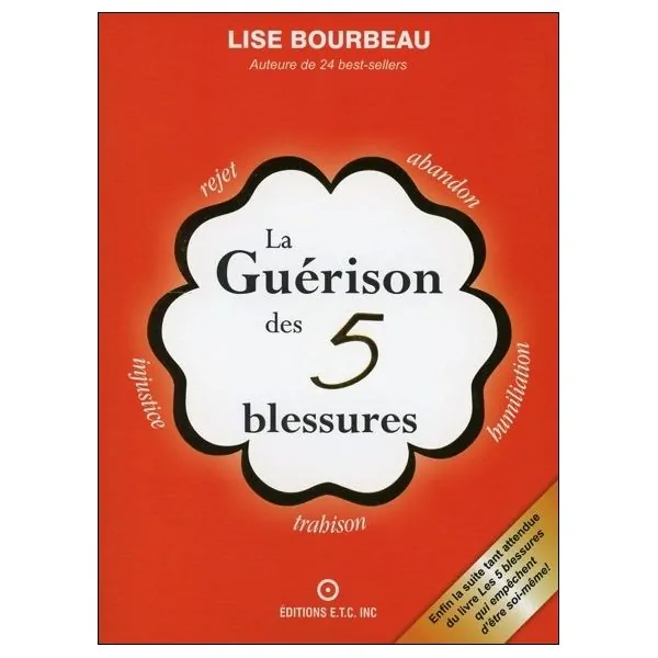 La Guérison des 5 blessures - partie 2 | Dans les Yeux de Gaïa