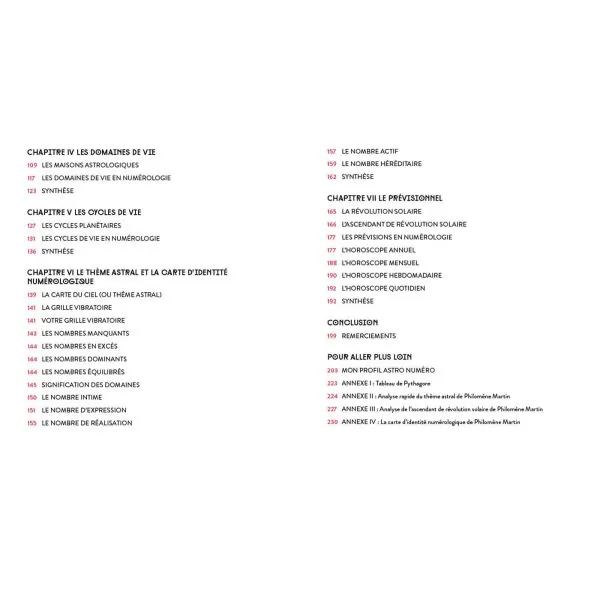 Astro & Numéro - Sommaire 2 | Livres sur le Développement Personnel | Dans les yeux de Gaïa