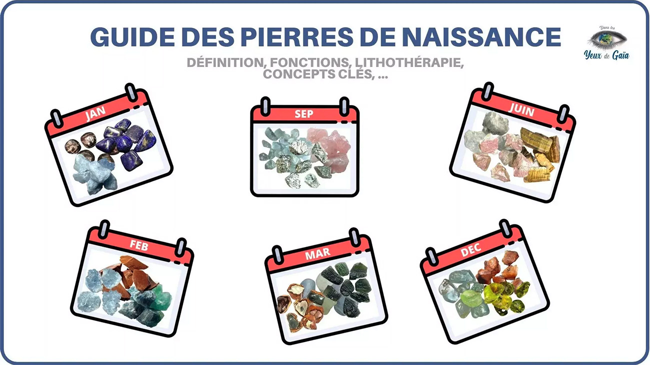 Guide des pierres de naissance