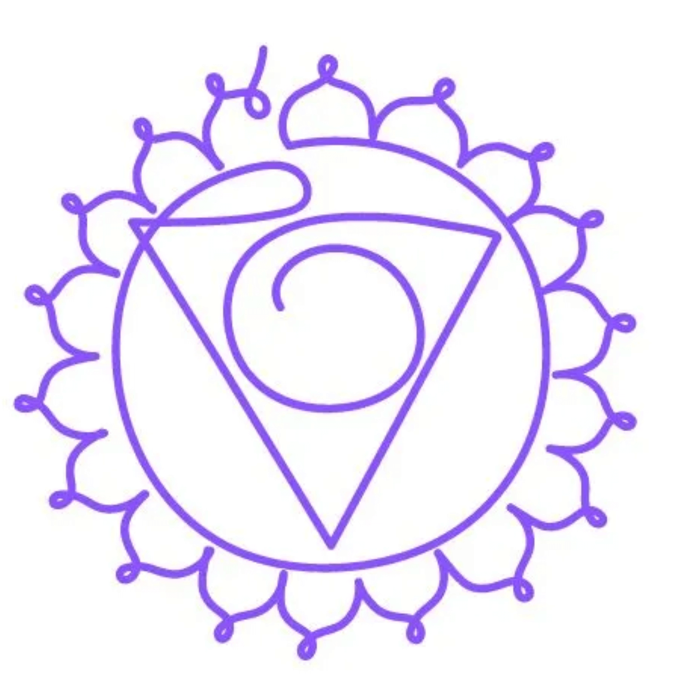 Chakra de la gorge 