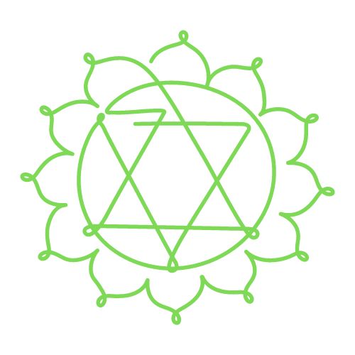 Chakra du Cœur