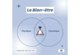Le bien-être